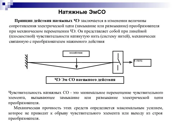 Натяжные ЭмСО Принцип действия натяжных ЧЭ заключается в изменении величины