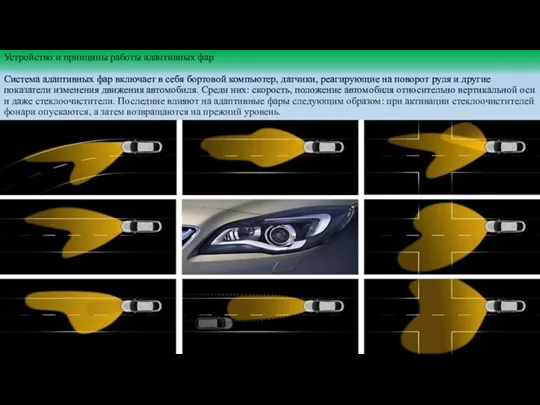 Устройство и принципы работы адаптивных фар Система адаптивных фар включает