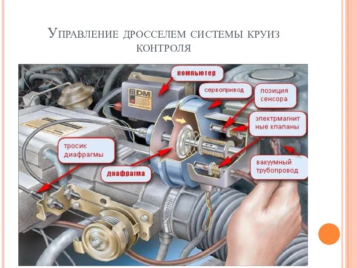 Управление дросселем системы круиз контроля Мощность Двигателя 130 л/с Максимальная