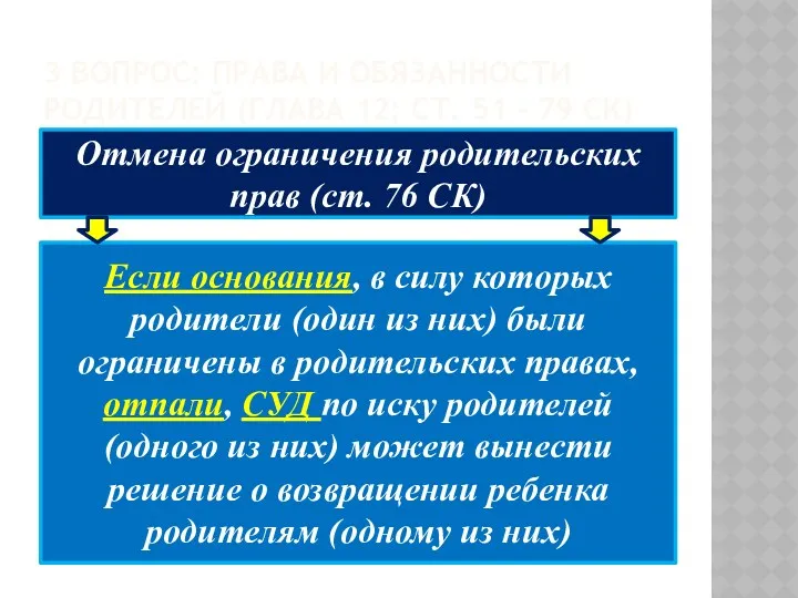 3 ВОПРОС: ПРАВА И ОБЯЗАННОСТИ РОДИТЕЛЕЙ (ГЛАВА 12; СТ. 51