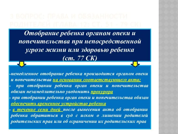 3 ВОПРОС: ПРАВА И ОБЯЗАННОСТИ РОДИТЕЛЕЙ (ГЛАВА 12; СТ. 51