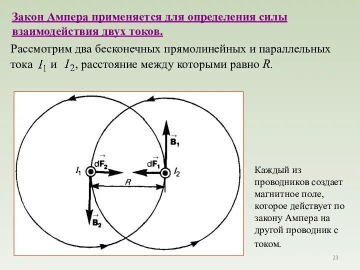 Закон Ампера применяется для определения силы взаимодействия двух токов. Каждый