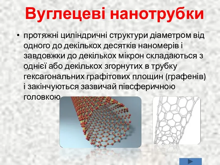 Вуглецеві нанотрубки протяжні циліндричні структури діаметром від одного до декількох