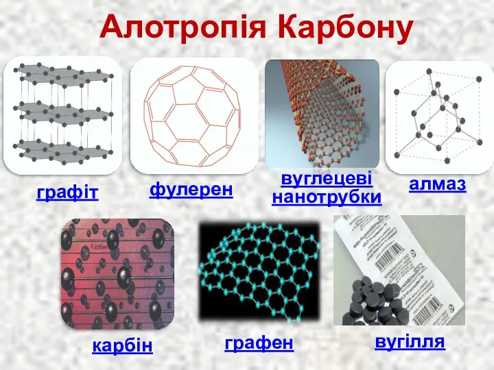 Алотропія Карбону графіт алмаз карбін вуглецеві нанотрубки графен вугілля фулерен