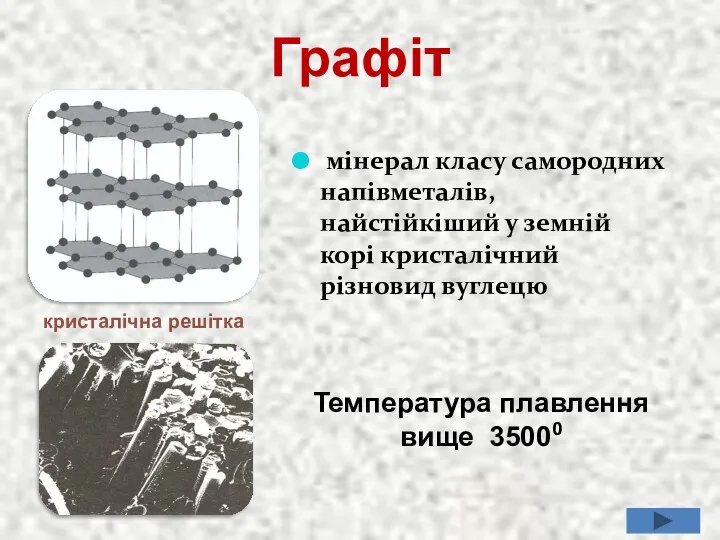 Графіт кристалічна решітка Температура плавлення вище 35000 мінерал класу самородних