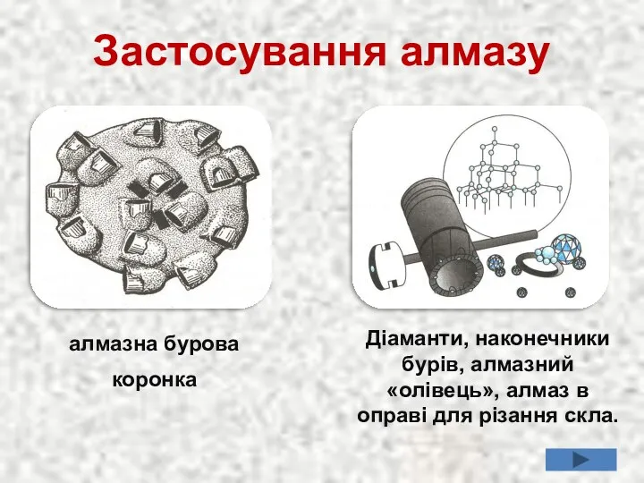 Застосування алмазу алмазна бурова коронка Діаманти, наконечники бурів, алмазний «олівець», алмаз в оправі для різання скла.