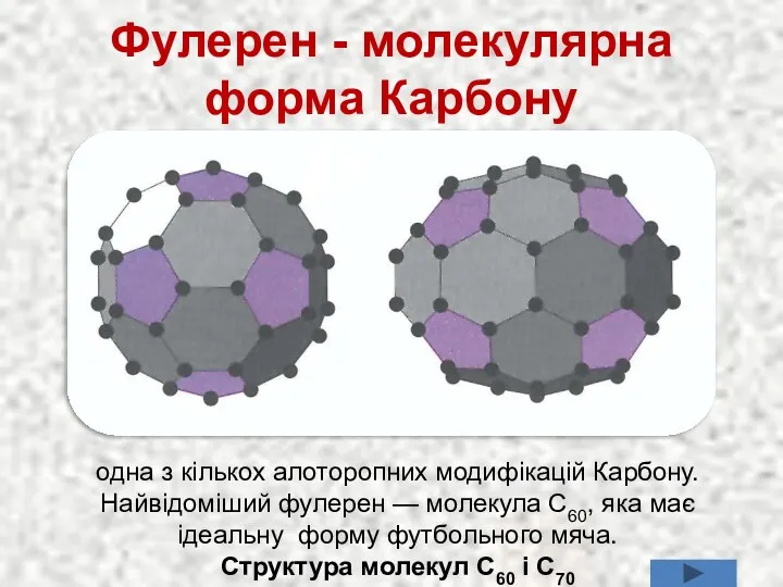 Фулерен - молекулярна форма Карбону одна з кількох алоторопних модифікацій