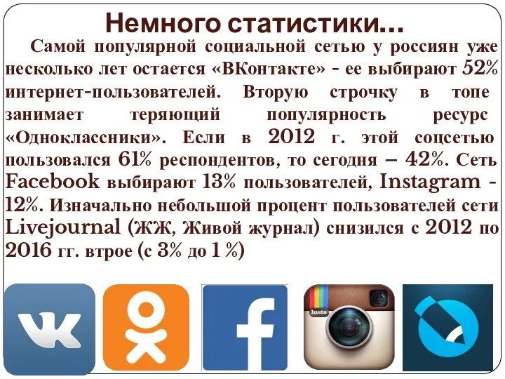 Немного статистики… Самой популярной социальной сетью у россиян уже несколько