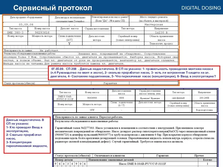 Сервисный протокол 07.05.09. СП 208 . Данных недостаточно. В СП