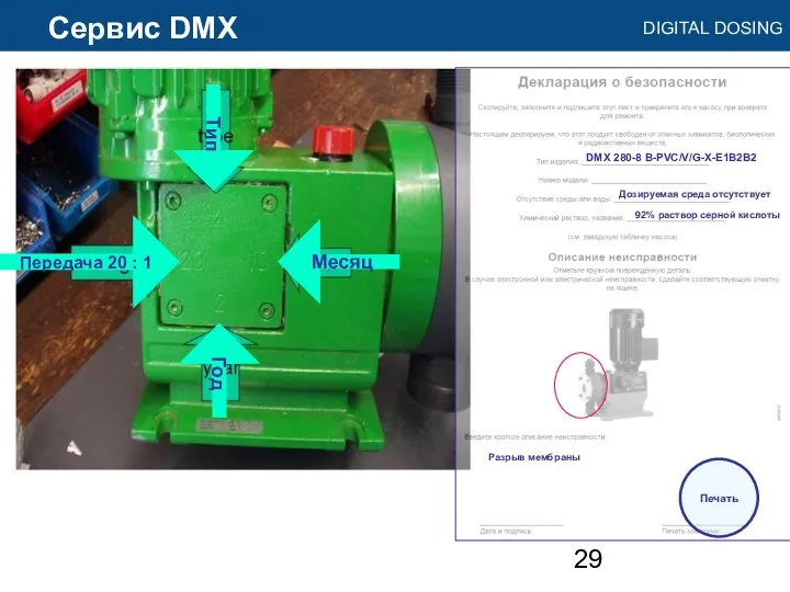 Сервис DMX DMX 280-8 B-PVC/V/G-X-E1B2B2 Дозируемая среда отсутствует 92% раствор серной кислоты Разрыв мембраны Печать