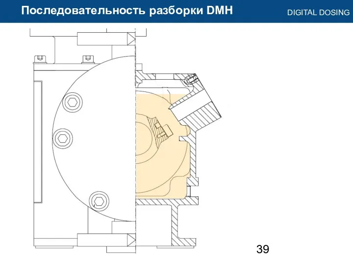 Последовательность разборки DMH