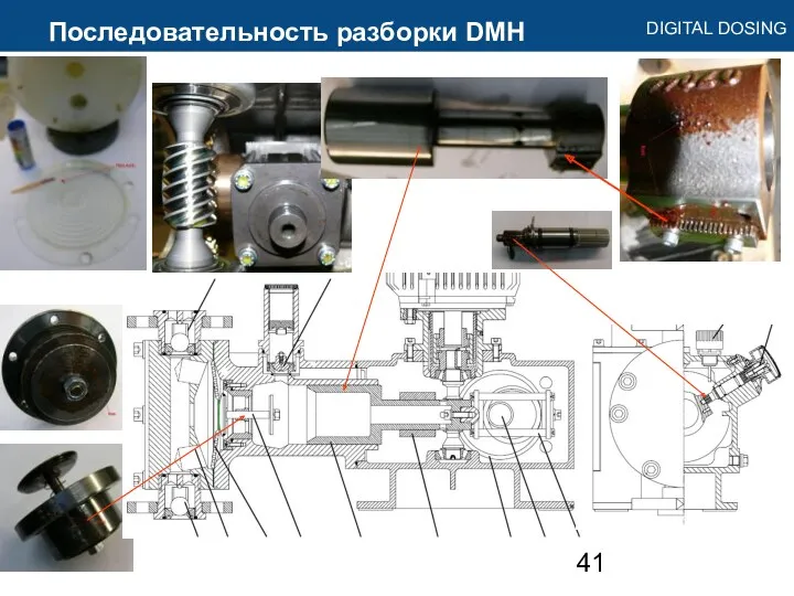 Последовательность разборки DMH