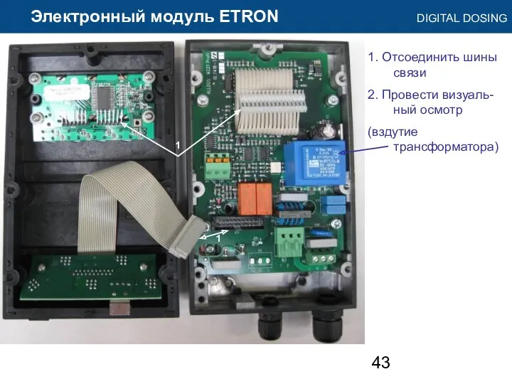 Электронный модуль ETRON 1. Отсоединить шины связи 2. Провести визуаль-ный осмотр (вздутие трансформатора) 1 1