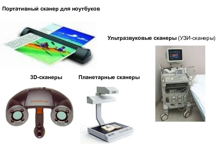 Портативный сканер для ноутбуков Планетарные сканеры 3D-сканеры Ультразвуковые сканеры (УЗИ-сканеры)