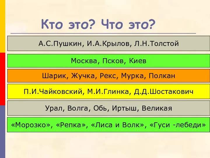 Кто это? Что это? А.С.Пушкин, И.А.Крылов, Л.Н.Толстой Москва, Псков, Киев