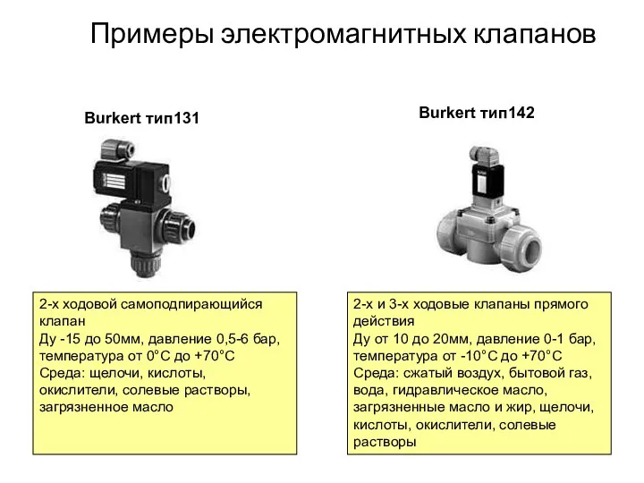 Примеры электромагнитных клапанов 2-х ходовой самоподпирающийся клапан Ду -15 до 50мм, давление 0,5-6