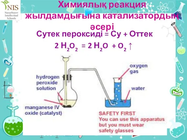Сутек пероксиді = Су + Оттек 2 Н2O2 = 2 Н2O + O2