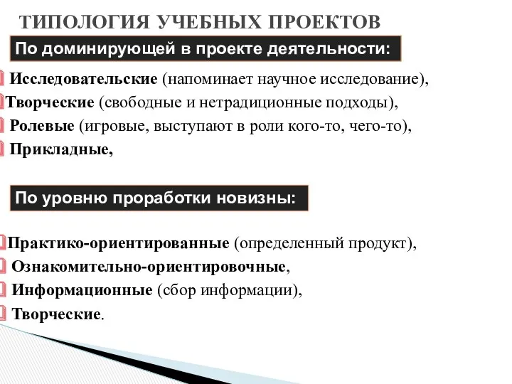 ТИПОЛОГИЯ УЧЕБНЫХ ПРОЕКТОВ Исследовательские (напоминает научное исследование), Творческие (свободные и нетрадиционные подходы), Ролевые