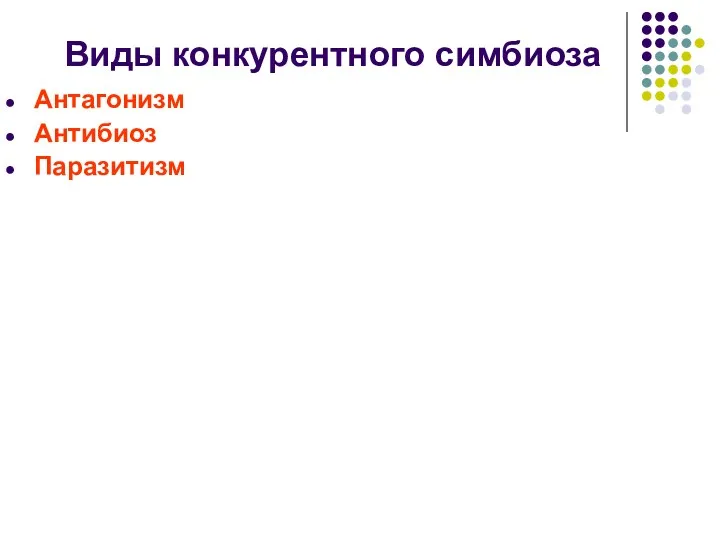 Виды конкурентного симбиоза Антагонизм Антибиоз Паразитизм