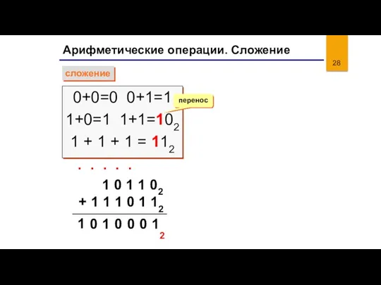 Арифметические операции. Сложение сложение 0+0=0 0+1=1 1+0=1 1+1=102 1 +
