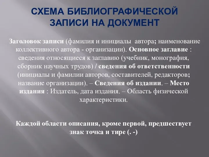 СХЕМА БИБЛИОГРАФИЧЕСКОЙ ЗАПИСИ НА ДОКУМЕНТ Заголовок записи (фамилия и инициалы