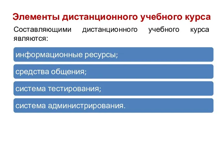 Составляющими дистанционного учебного курса являются: Элементы дистанционного учебного курса