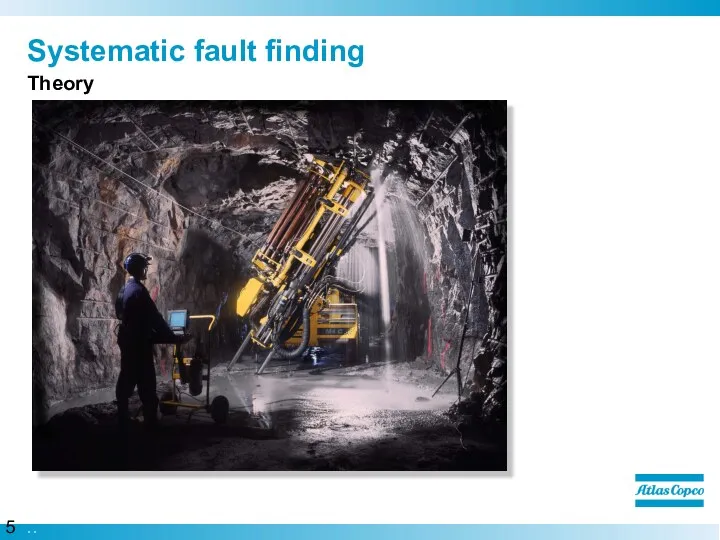 Systematic fault finding Theory