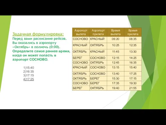 Задачная формулировка: Перед вами расписание рейсов. Вы оказались в аэропорту