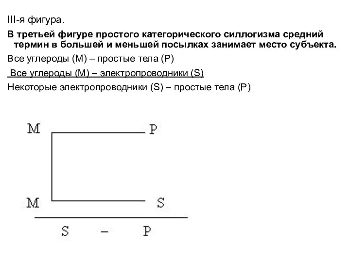 III-я фигура. В третьей фигуре простого категорического силлогизма средний термин