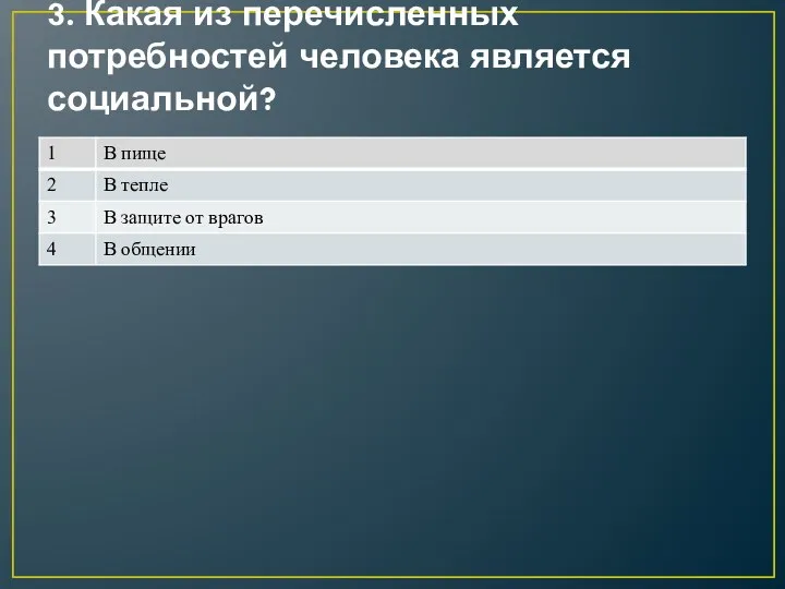 3. Какая из перечисленных потребностей человека является социальной?