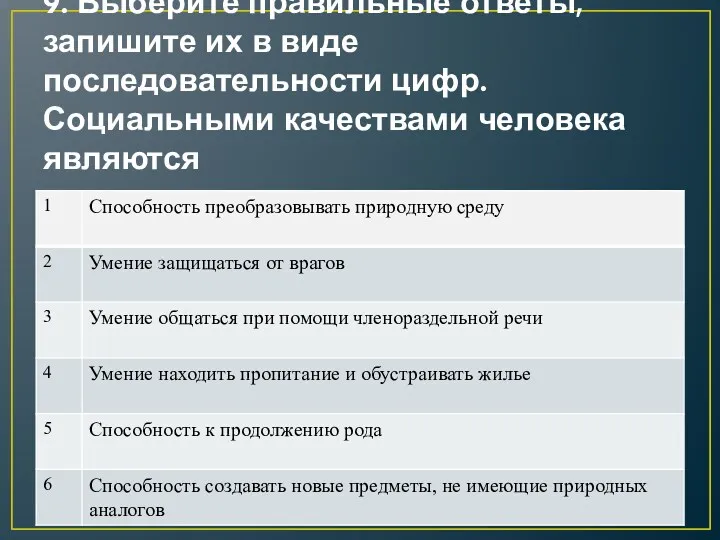 9. Выберите правильные ответы, запишите их в виде последовательности цифр. Социальными качествами человека являются