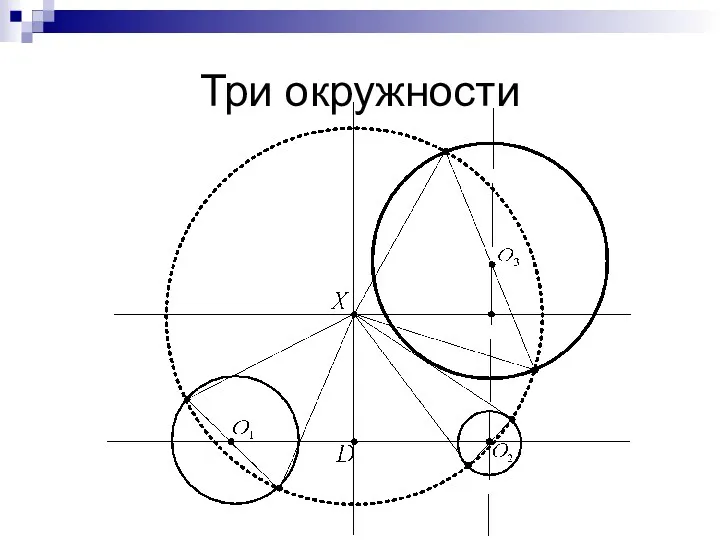 Три окружности