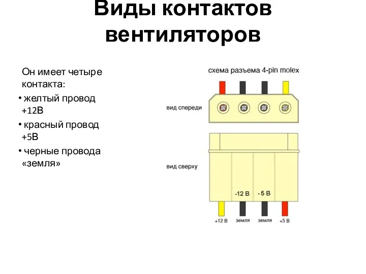 Виды контактов вентиляторов Он имеет четыре контакта: желтый провод +12В красный провод +5В черные провода «земля»