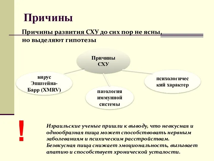 Причины Причины развития СХУ до сих пор не ясны, но выделяют гипотезы Причины