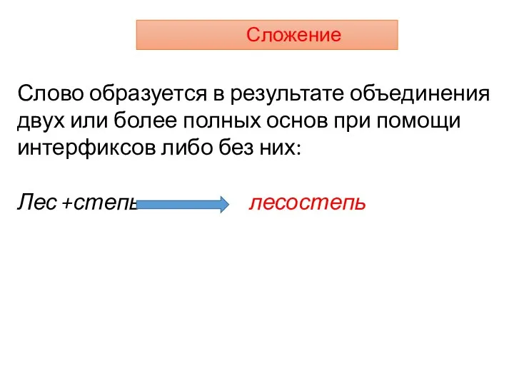 Сложение Слово образуется в результате объединения двух или более полных