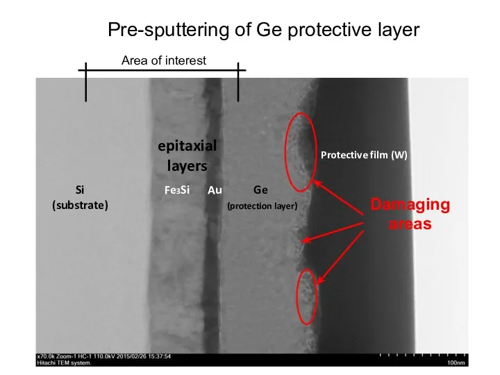 Pre-sputtering of Ge protective layer