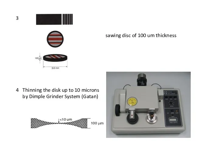 3 sawing disc of 100 um thickness 4 Thinning the