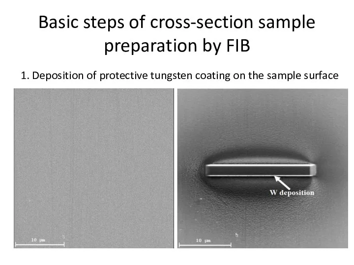Basic steps of cross-section sample preparation by FIB 1. Deposition