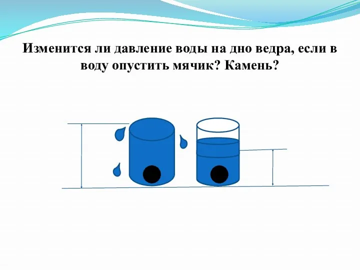 Изменится ли давление воды на дно ведра, если в воду опустить мячик? Камень?