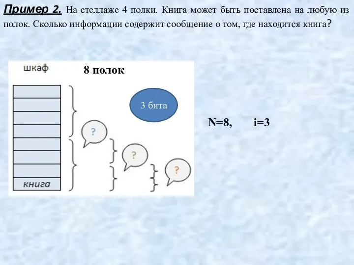 Пример 2. На стеллаже 4 полки. Книга может быть поставлена