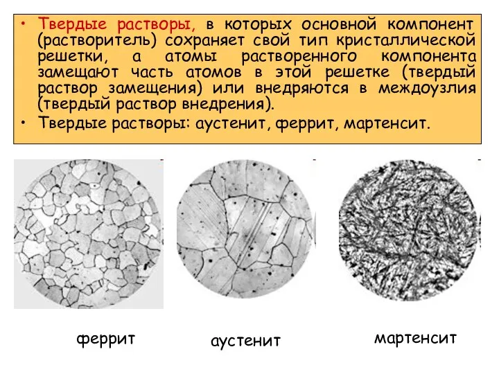 Твердые растворы, в которых основной компонент (растворитель) сохраняет свой тип