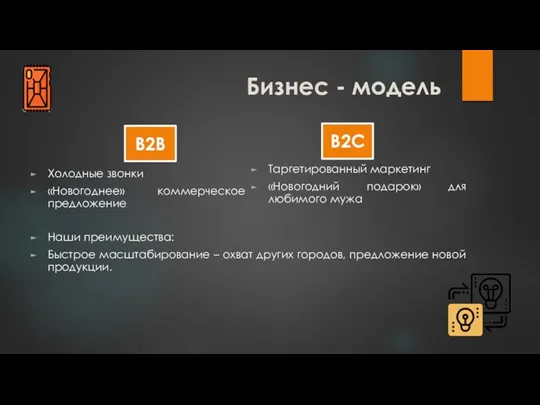 Бизнес - модель B2B B2C Холодные звонки «Новогоднее» коммерческое предложение