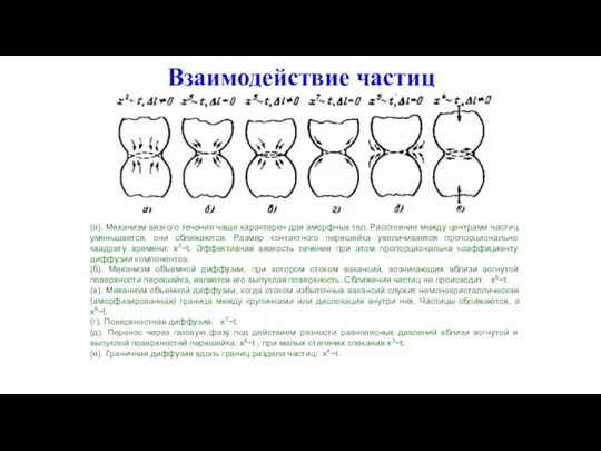 Взаимодействие частиц (а). Механизм вязкого течения чаще характерен для аморфных