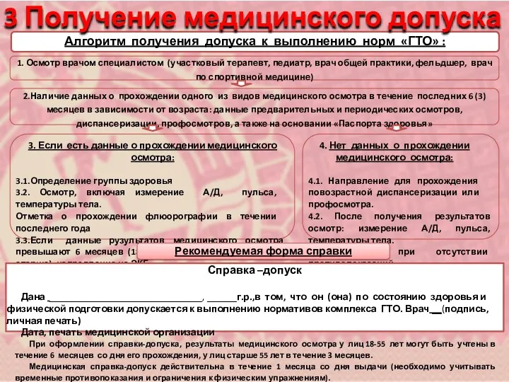 Алгоритм получения допуска к выполнению норм «ГТО» : 2.Наличие данных