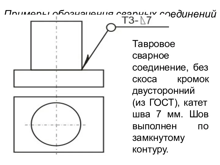 Примеры обозначения сварных соединений Тавровое сварное соединение, без скоса кромок