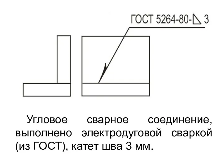 Угловое сварное соединение, выполнено электродуговой сваркой (из ГОСТ), катет шва 3 мм.