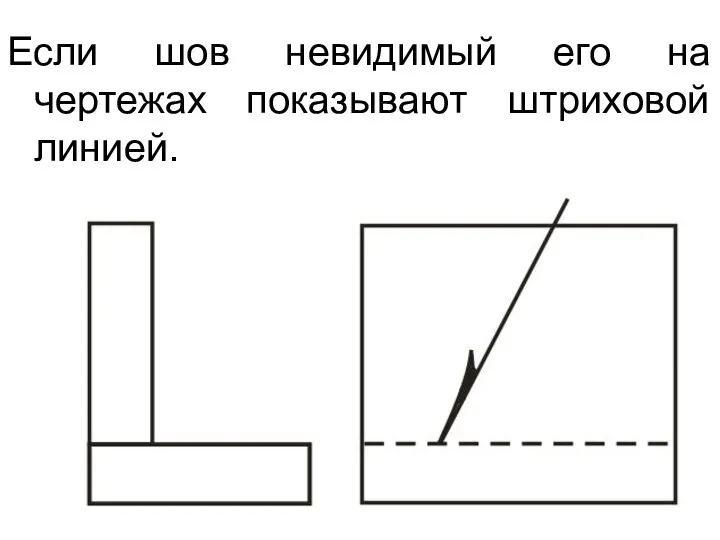 Если шов невидимый его на чертежах показывают штриховой линией.