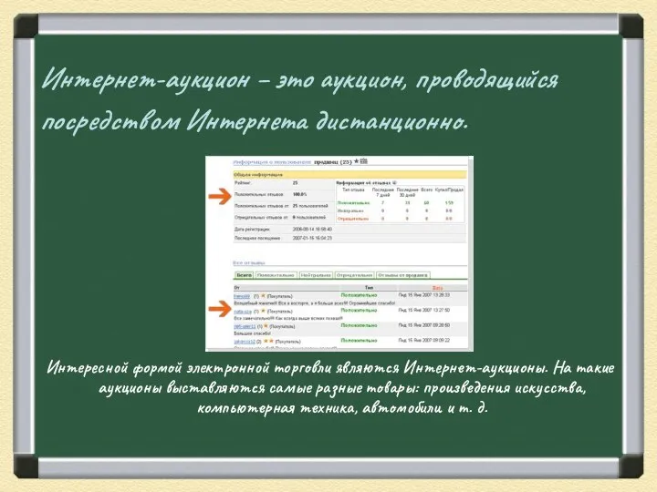 Интернет-аукцион – это аукцион, проводящийся посредством Интернета дистанционно. Интересной формой