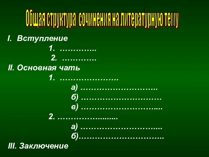 Общая структура сочинения на литературную тему Вступление 1. ………….. 2.