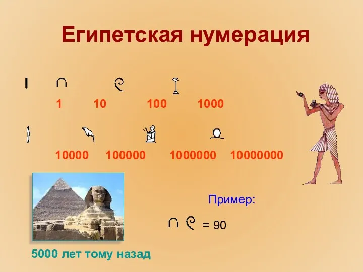 Египетская нумерация 1 10 100 1000 10000 100000 1000000 10000000 5000 лет тому